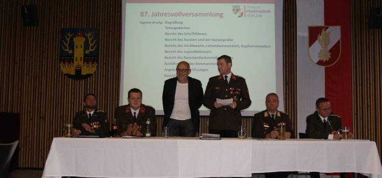 87. Jahresvollversammlung 2021